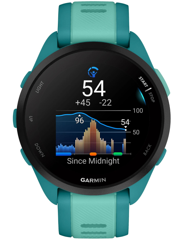Garmin ForeRunner 165, Бирюзовые