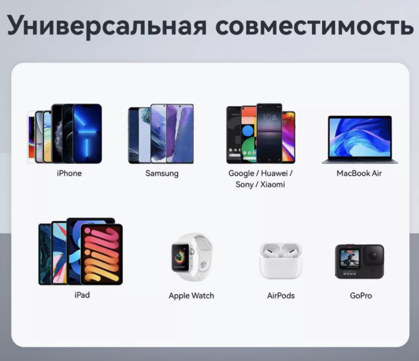 VOLTME Revo 20C Mini PD 20 W Вт USB Type-C, Черный