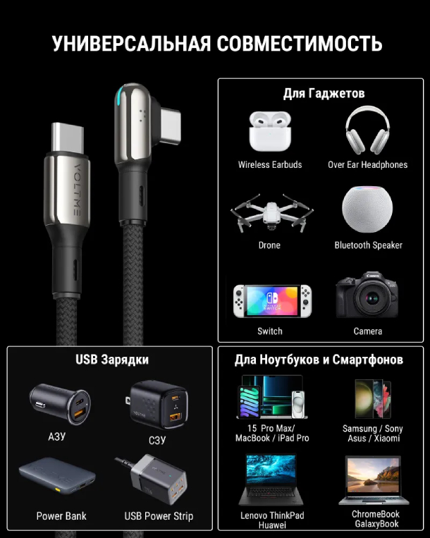 VOLTME Stark USB C+Type-C 5A 100 Вт 2м Нейлон Черный 100W, Черный