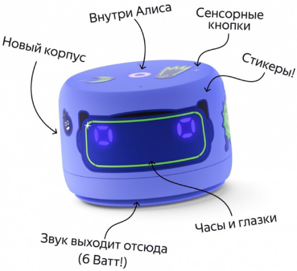Умная колонка Яндекс. Станция Лайт 2, Фиолетовый Умная колонка Яндекс. Станция Лайт 2, Фиолетовый