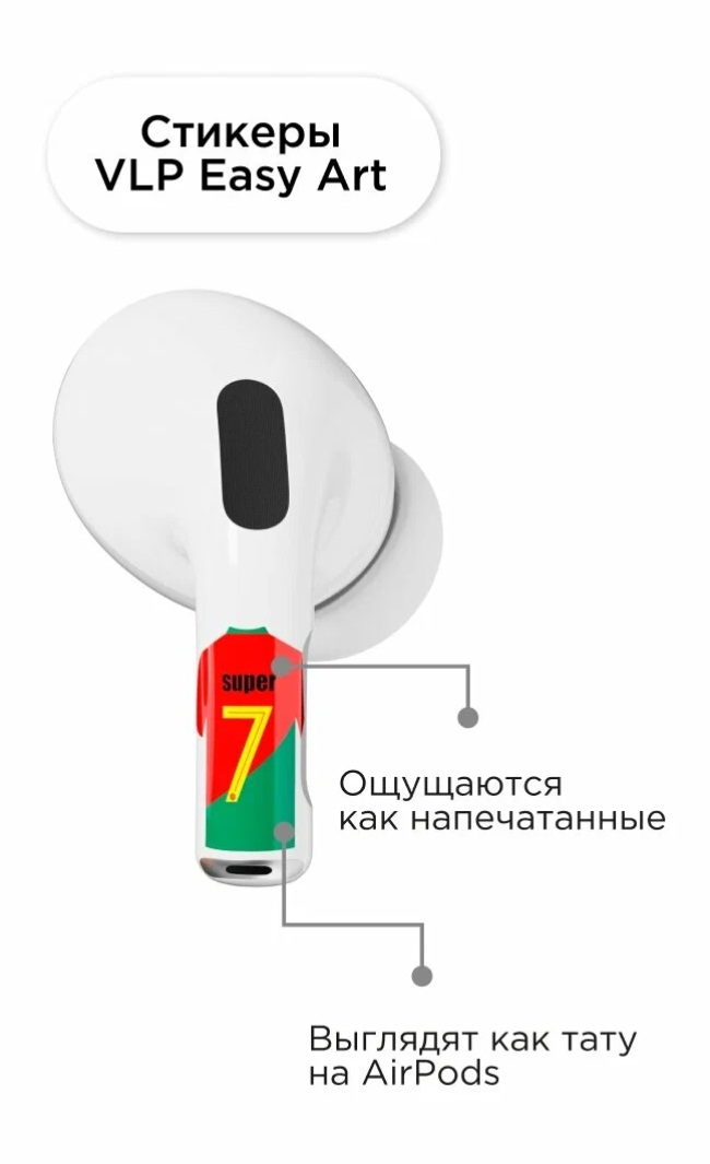 Наклейки "vlp" Easy Art для AirPods Pro/Pro2, Номер 7