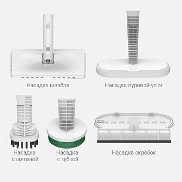 Беспроводной пылесос Xiaomi Deerma VC40