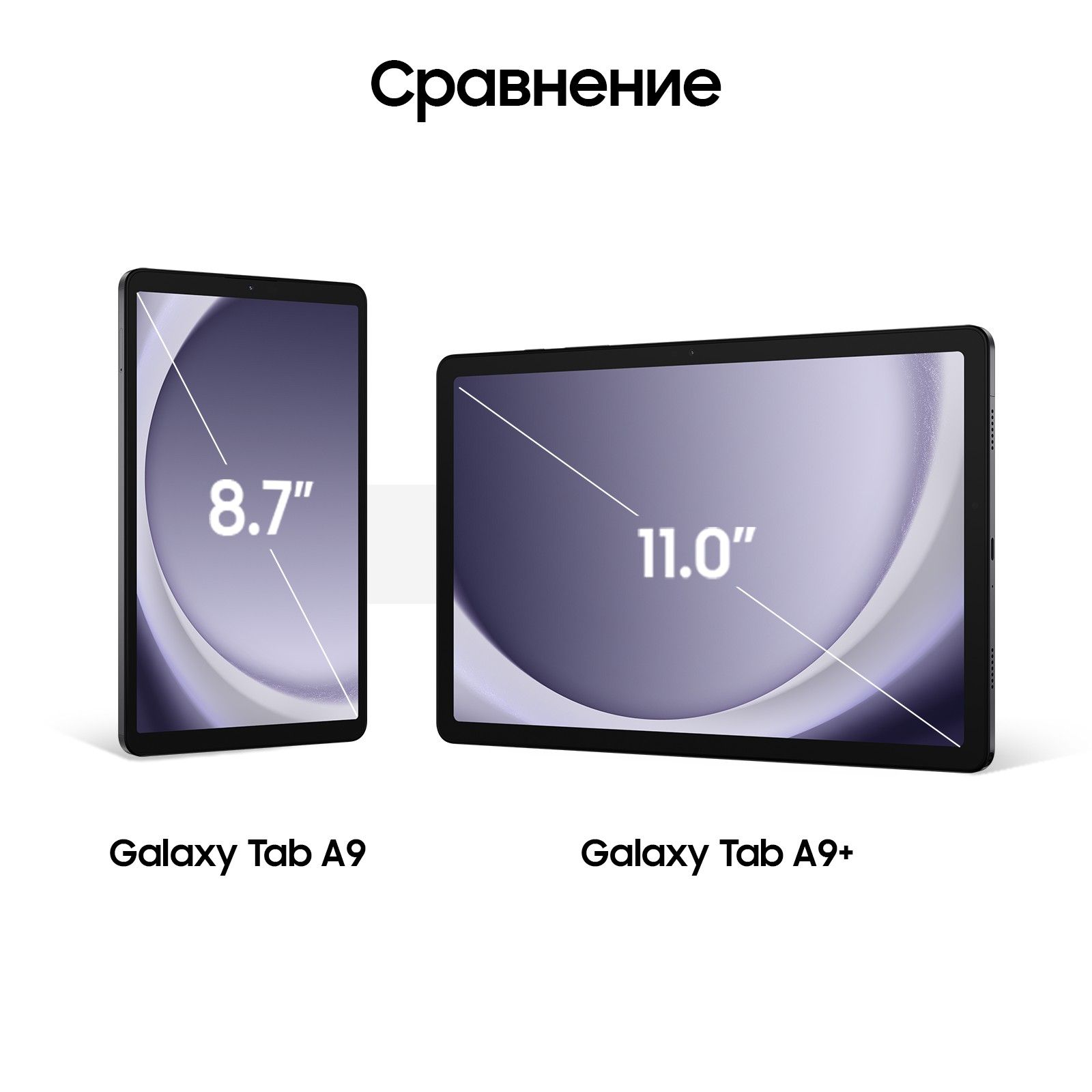 Samsung Galaxy Tab A9+ 11" LTE 64Гб, Графит