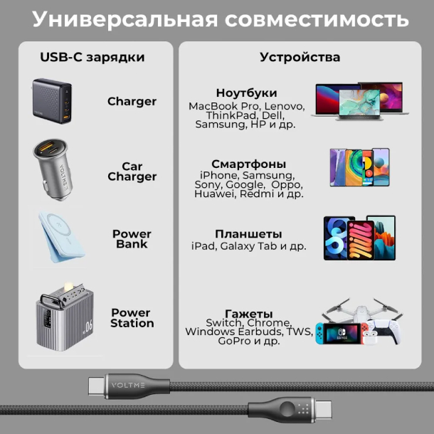 VOLTME RUGG USB C+Type-C- 5A 100 Вт 1м Нейлон 100W, Черный